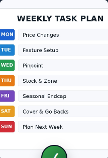 Weekly task planner example